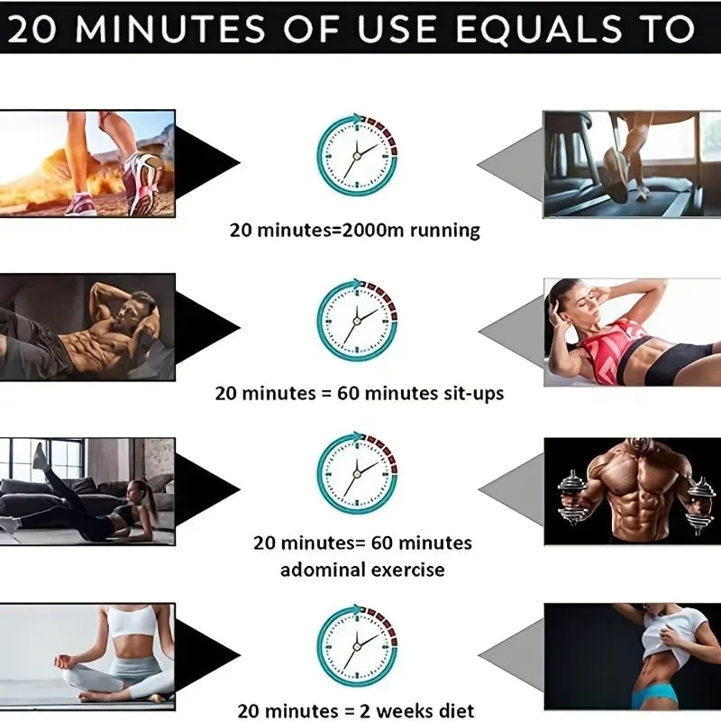 USB Rechargeable EMS Muscle Stimulator Abs